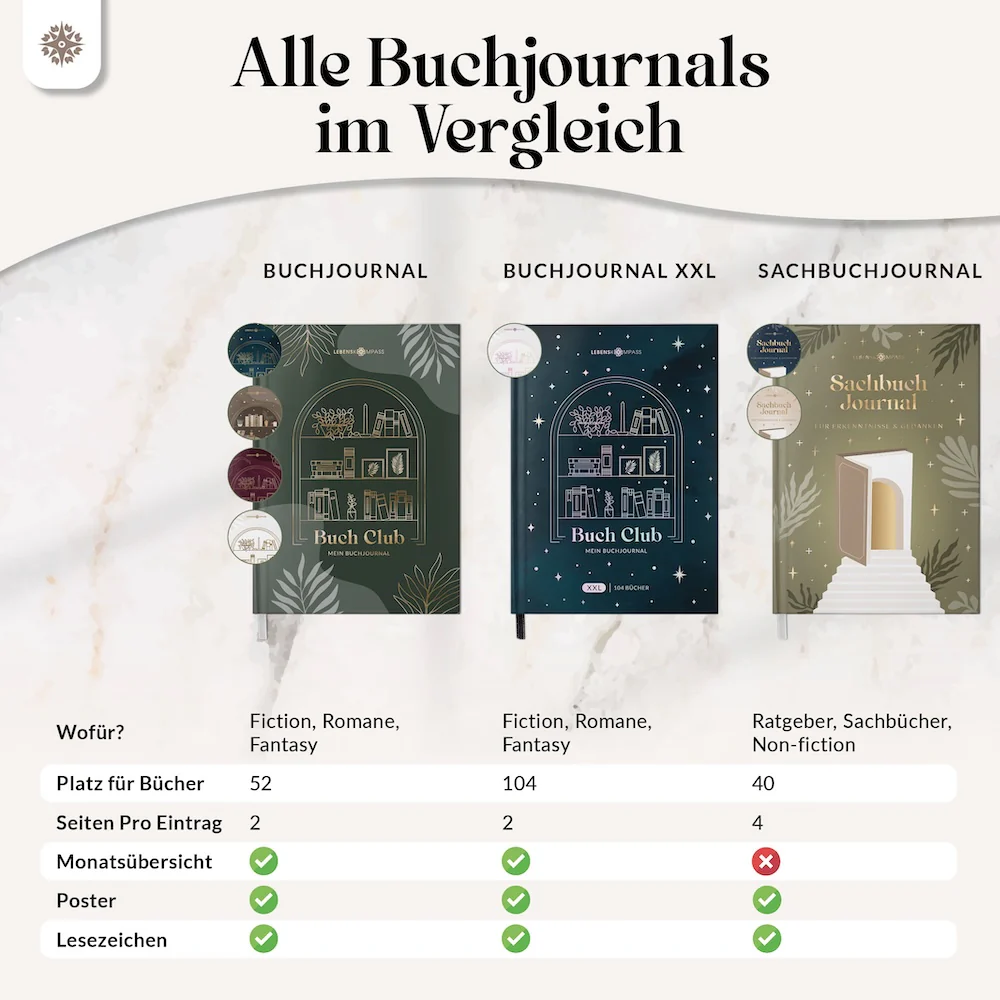 Produktbild 38